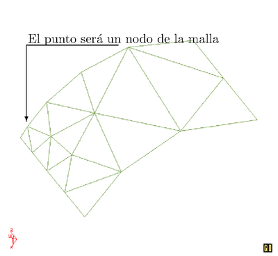 Un punto en la geometría fuerza un nodo en la malla.