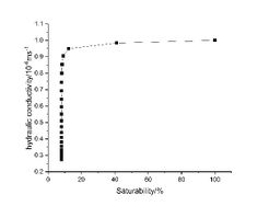 Draft JIN 322508351-image9.jpeg