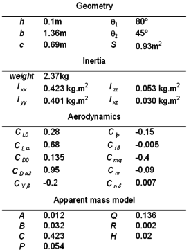 Draft Samper 447947970-image68.png