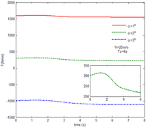 Draft NI 433889080-image145.png