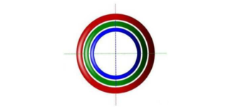 Circles aligned, rotation allowed only in two dimensions.