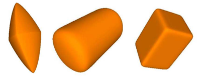 Examples of superquadrics. Source: Chakraborty et al. [93].