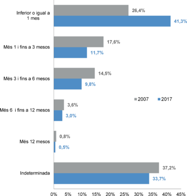 Ginesta 2018b-image3.png