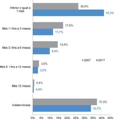 Ginesta 2018b-image3.png