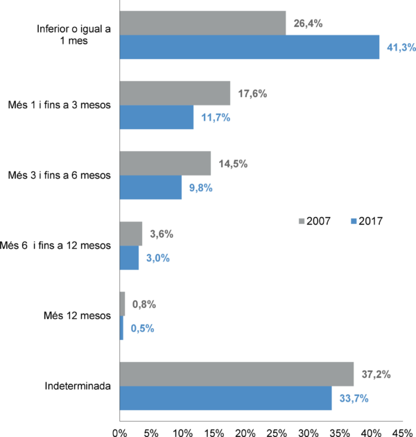 Ginesta 2018b-image3.png