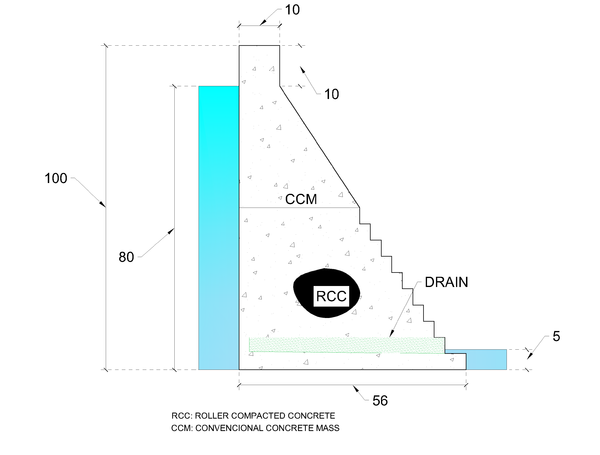 Carregamentos e Belo monte-Layout1.png