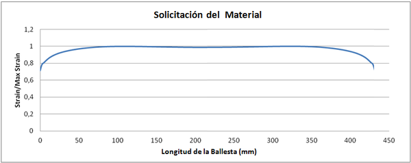 Draft Compuestos 892630003-image8.png