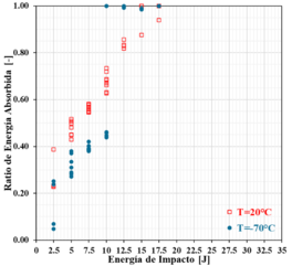 Draft Sanchez Escudero 353223920-image2.png