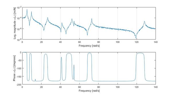 Draft VILLA GARCIA 972000876-image25.jpg