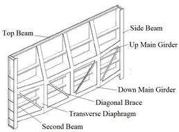 Draft Zhang 700084372-image4-c.jpeg