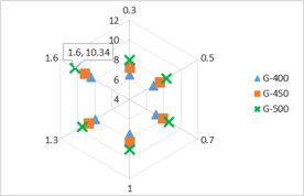 Review 649842671165-image14.png