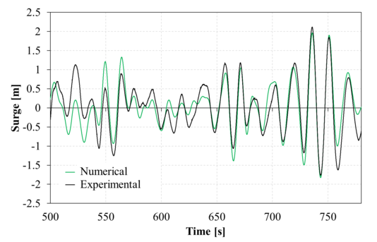 Draft Garcia-Espinosa 291836717-image38.png