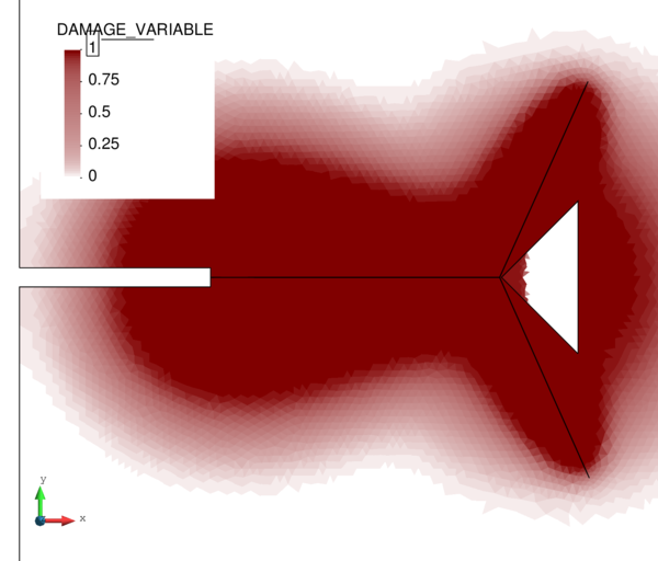 Damage with obstacle 1.