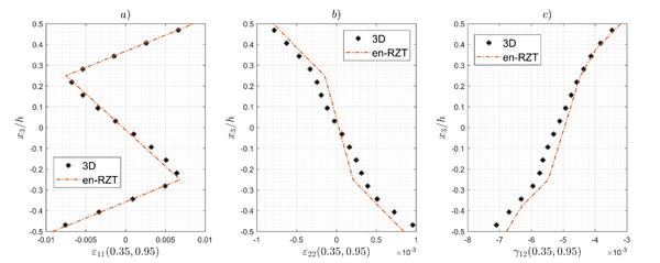 Draft Sorrenti 399626909-image3-c.png