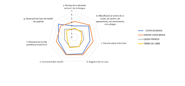 Draft Valls 799199564-image13-c.png