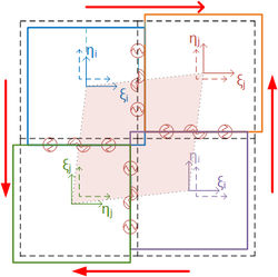 Review Peña 2017b 7872 VolRem3.jpg