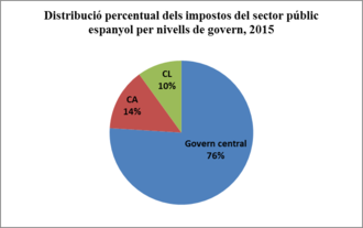 Draft Bosch 668071839-image4.png