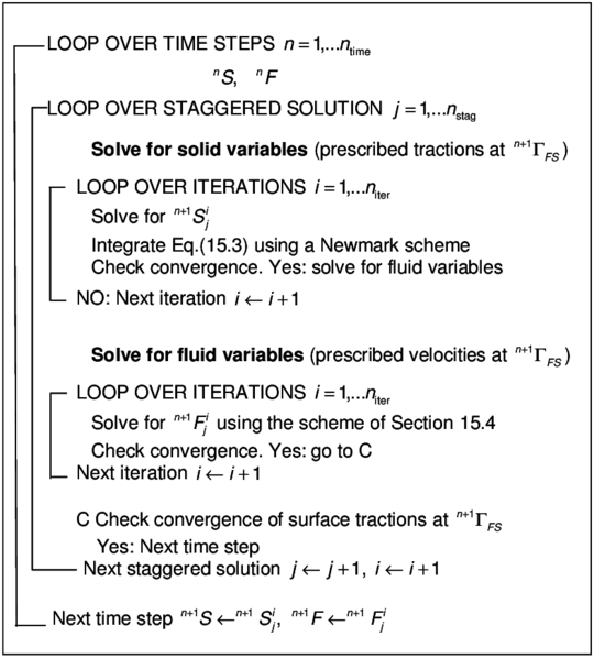 Draft Samper 283227388-Box II.png