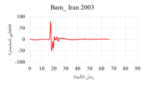 Draft Dashti Naserabadi 878970429-image20.png