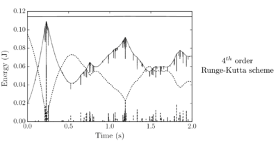 Draft Samper 552093892-test-Ch5Fig33b.png