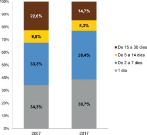 Ginesta 2018b-image4.png