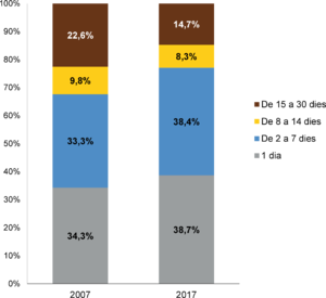 Ginesta 2018b-image4.png