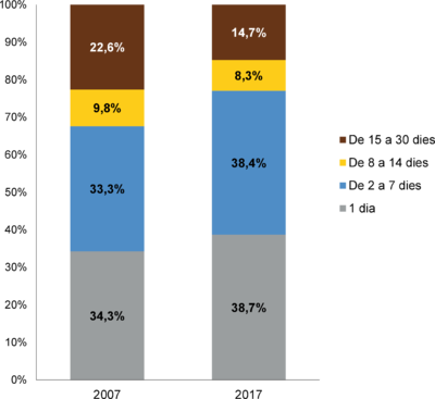 Ginesta 2018b-image4.png