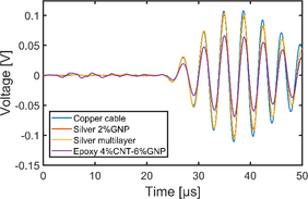 Review 199156902404-image8.png