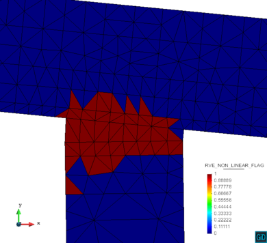 Zaghi et al 2018c-image50.png