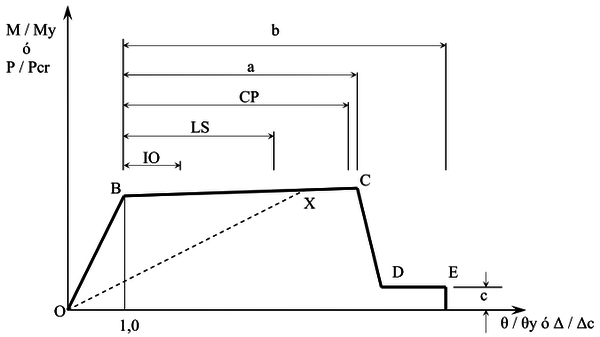 Draft BERMUDEZ MEJIA 295431901-image2.png