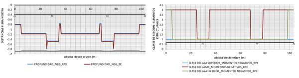 Draft Baraibar 202153897-image11.png