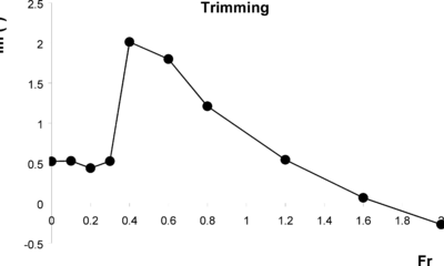 Draft Samper 416997155-image225.png