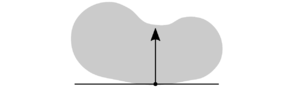 Irregular particle-wall normal contact force.