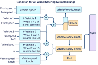 Draft Wu 280690876-image26.png