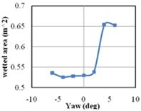 Draft heidari 232197847-image48.jpeg