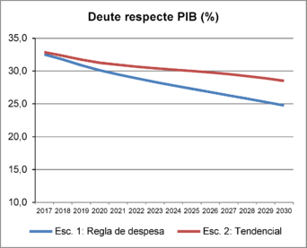 Review Bassols 2018b-image10.png