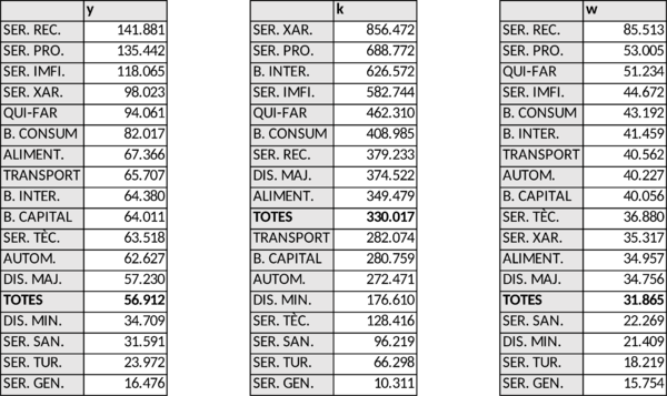 Rovira 2018a-image32.png