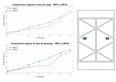 Draft Dominguez Gomez 180094948-image7.png