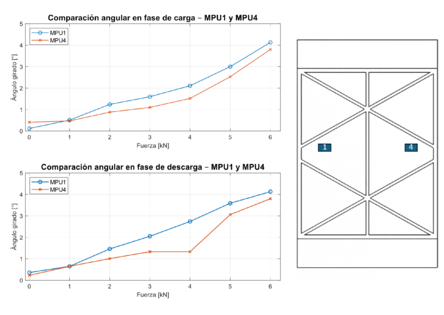 Draft Dominguez Gomez 180094948-image7.png