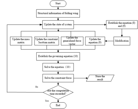 Draft NI 433889080-image90.png