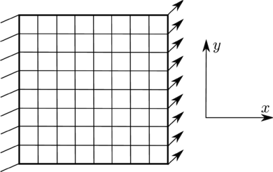 Placa en tracción y flexión en el plano.