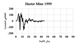 Draft Dashti Naserabadi 878970429-image9.png