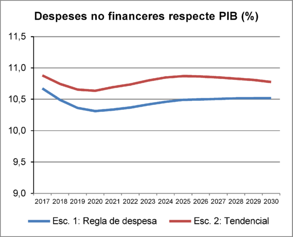 Review Bassols 2018b-image5.png
