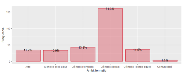 Draft Farré 205269998-image11.png