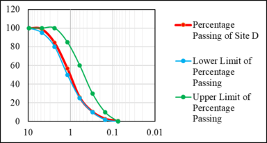 Draft Quezon 358647720-image22.png