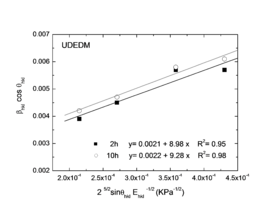 Feijoo et al 2018a-image11-c.png