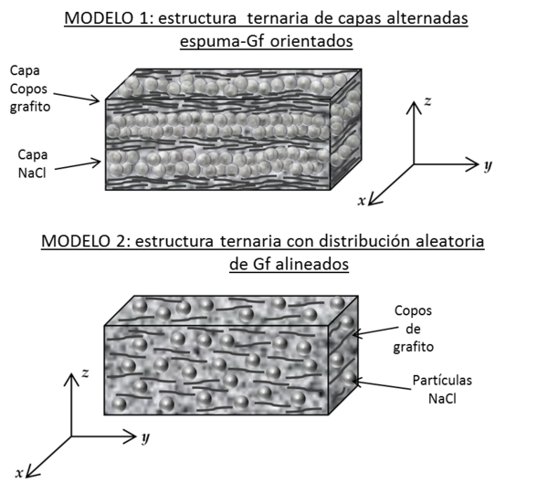 Maiorano Molina 2018a-image8.png