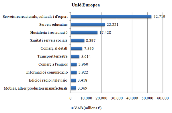 Review Murillo 2018b 5652 fig2.png