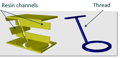 Dieste et al 2018a-image8.png