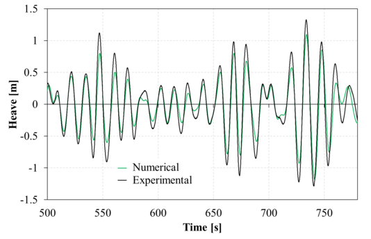 Draft Garcia-Espinosa 291836717-image41.png